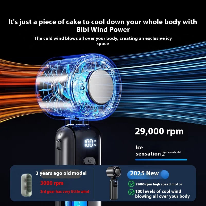 Digital Cooling Fan